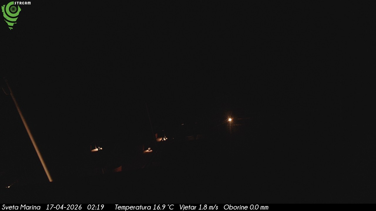 Webcam - Sveta Marina