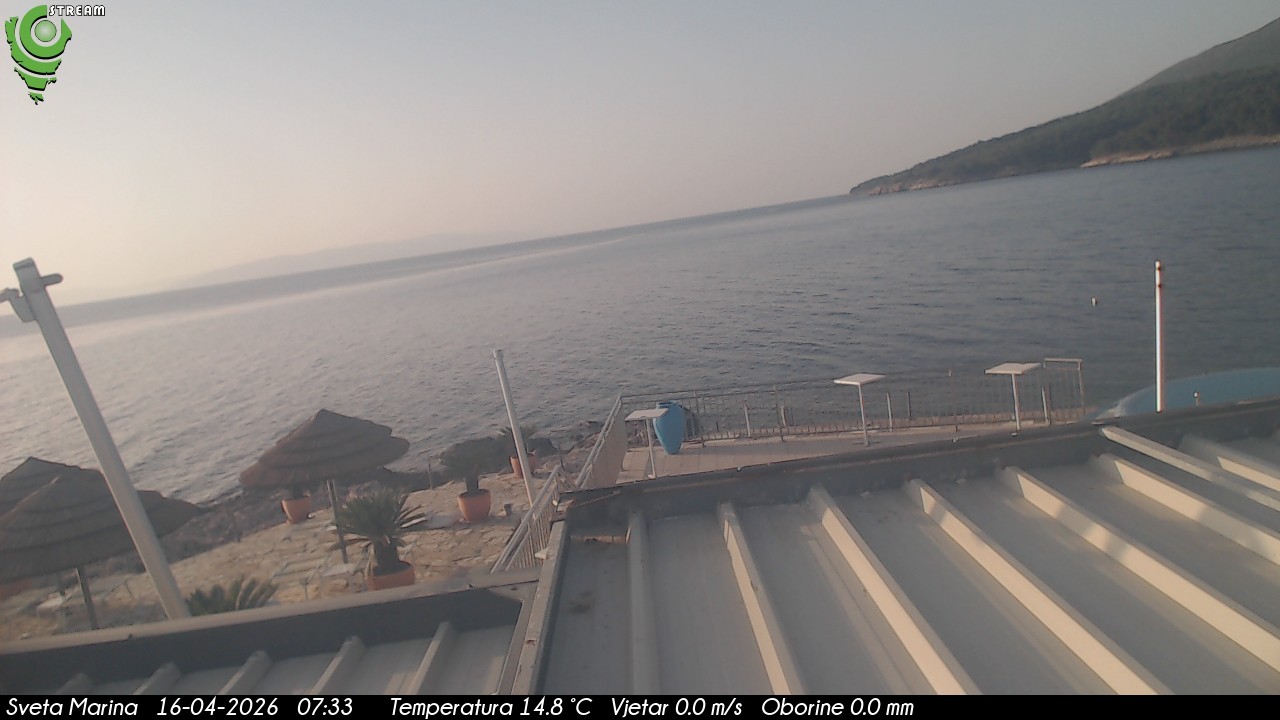 Webcam - Sveta Marina