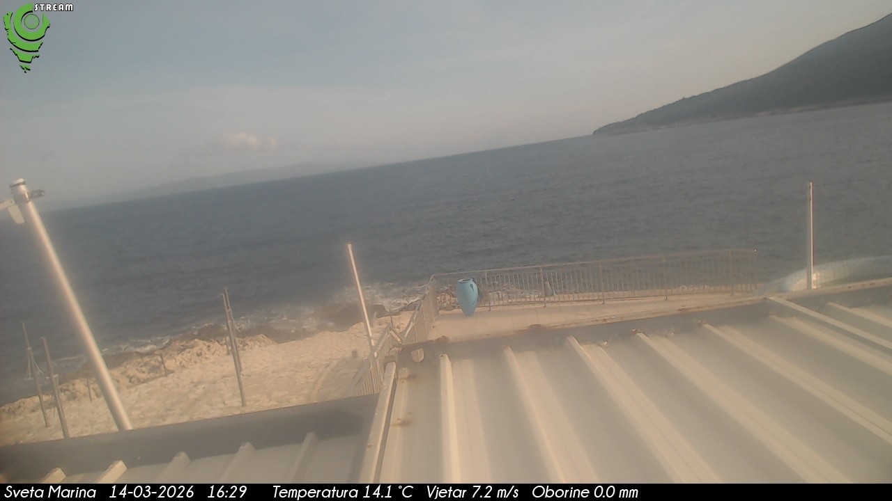 Webcam - Sveta Marina