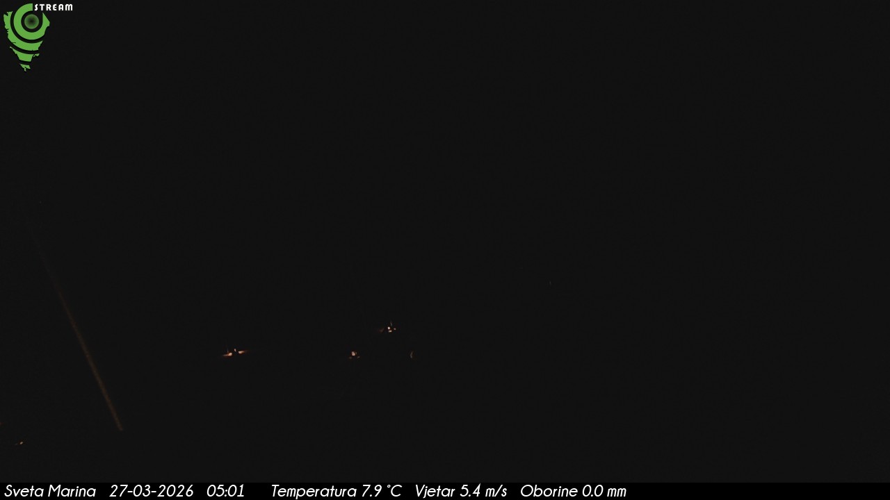 Webcam - Sveta Marina