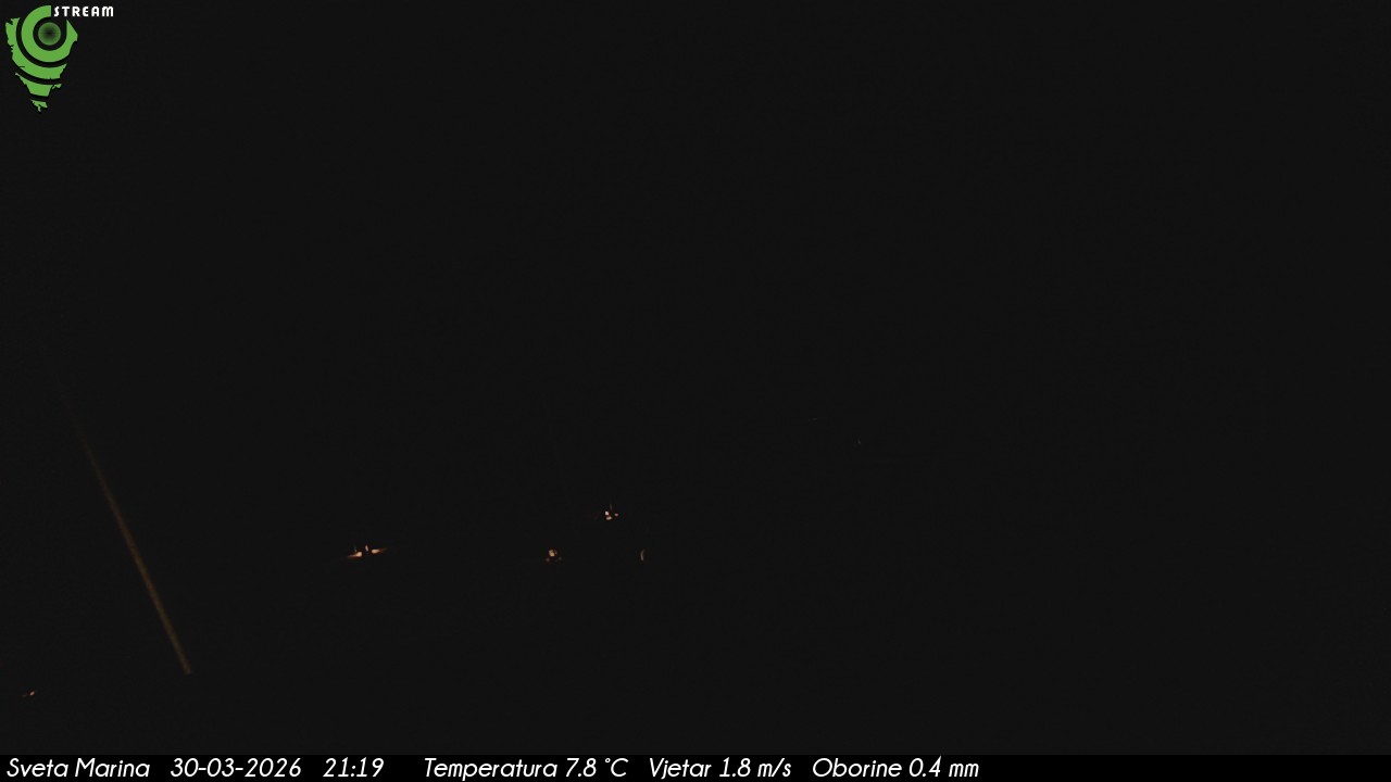 Webkamera - Sveta Marina
