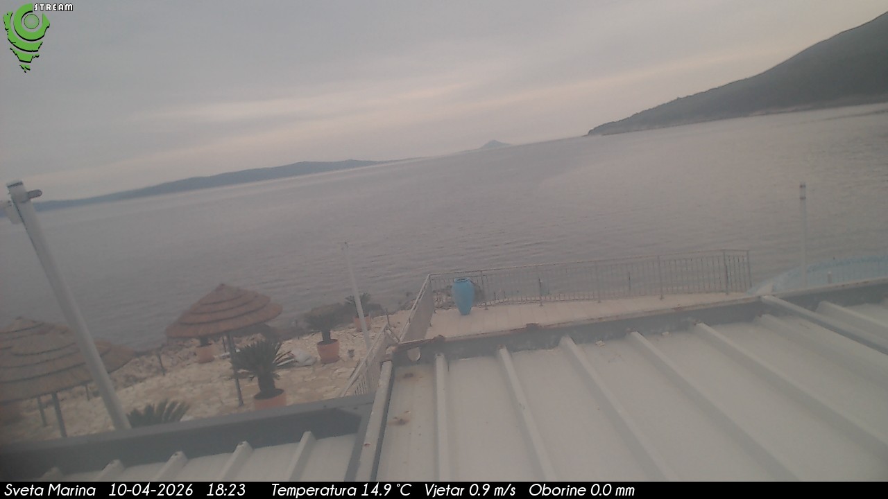 Webcam - Sveta Marina