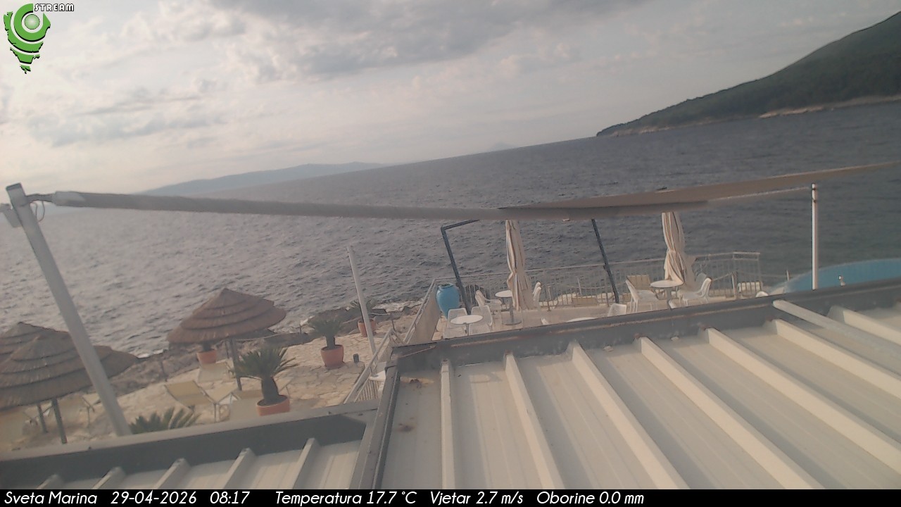Webcam - Sveta Marina
