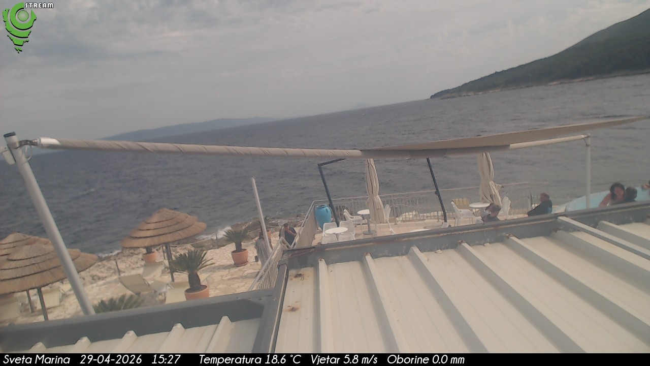 Kamera na żywo - Sveta Marina