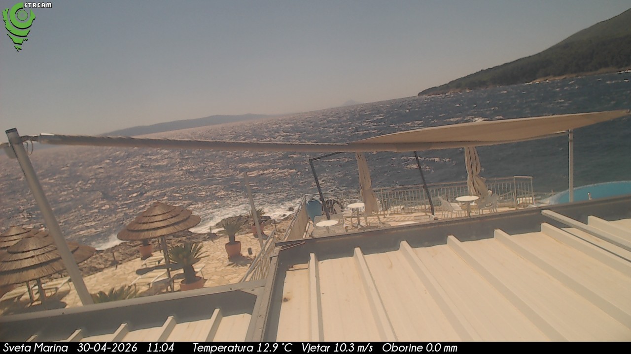 Webkamera - Sveta Marina