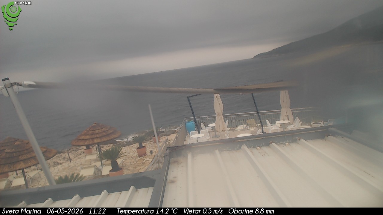 Web camera - Sveta Marina