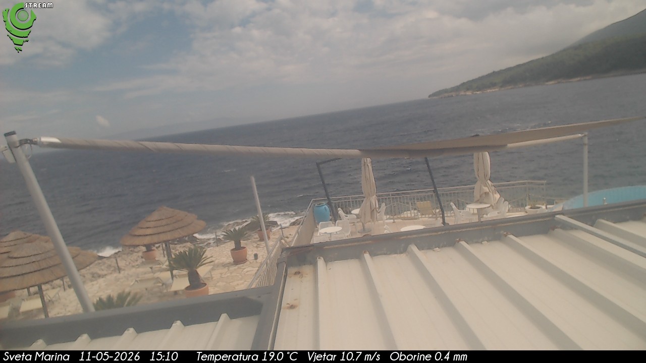 Webcam - Sveta Marina