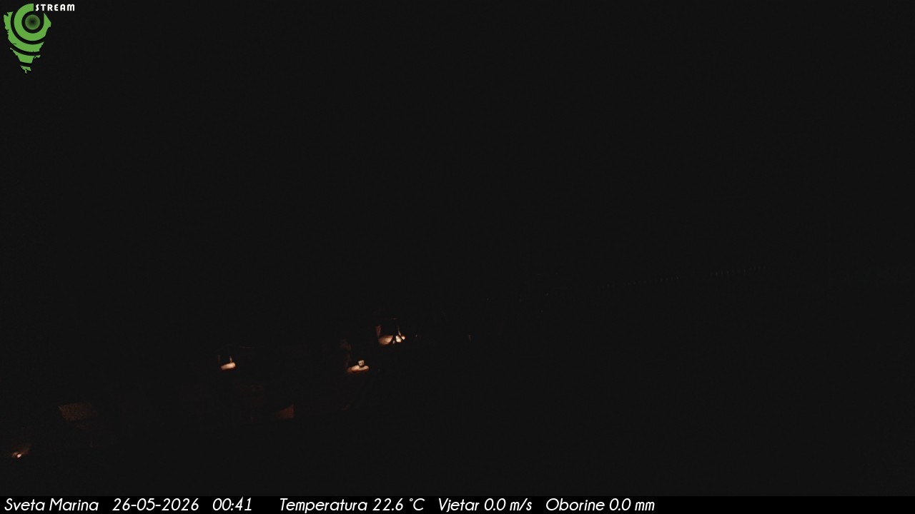 Webcam - Sveta Marina