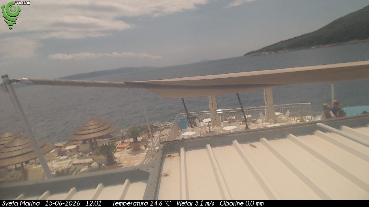 Webcam - Sveta Marina