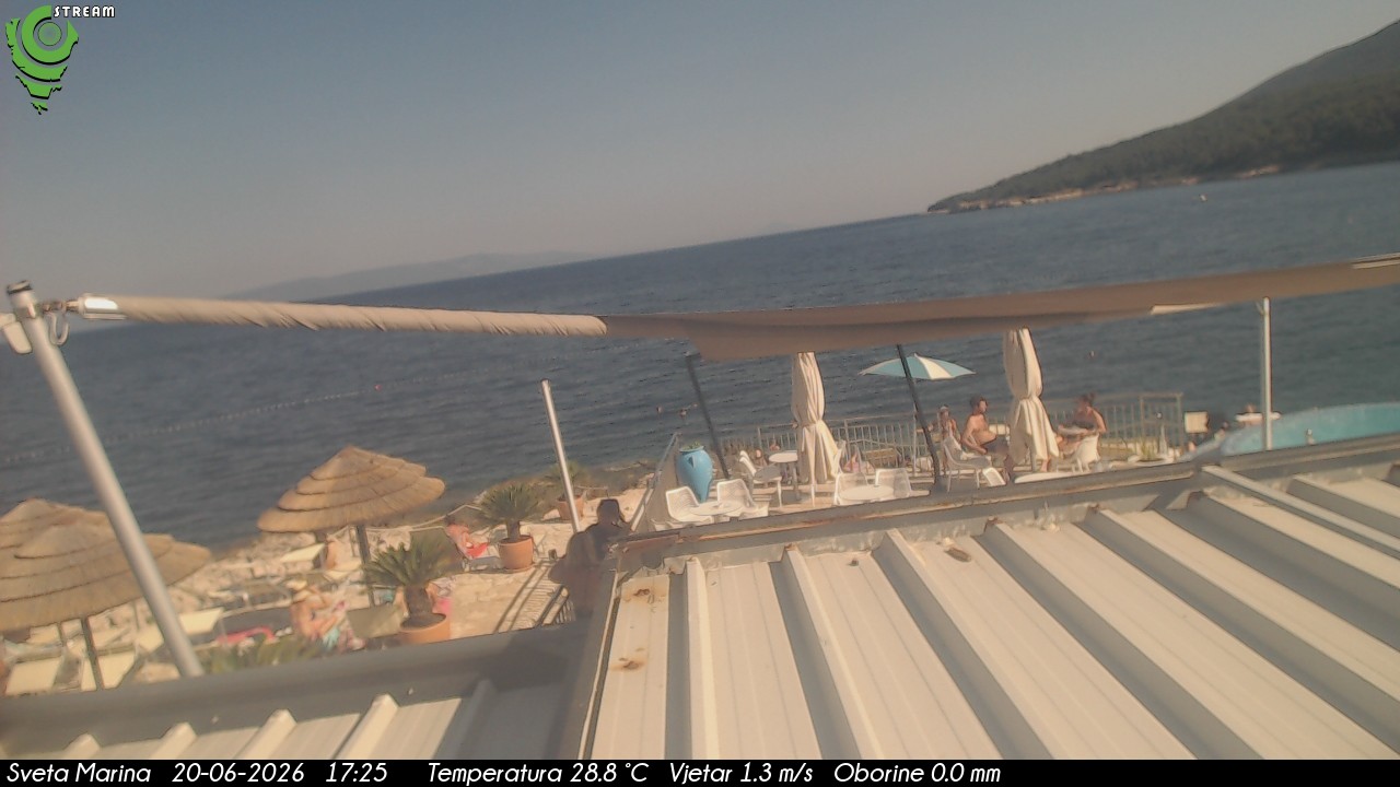 Web camera - Sveta Marina