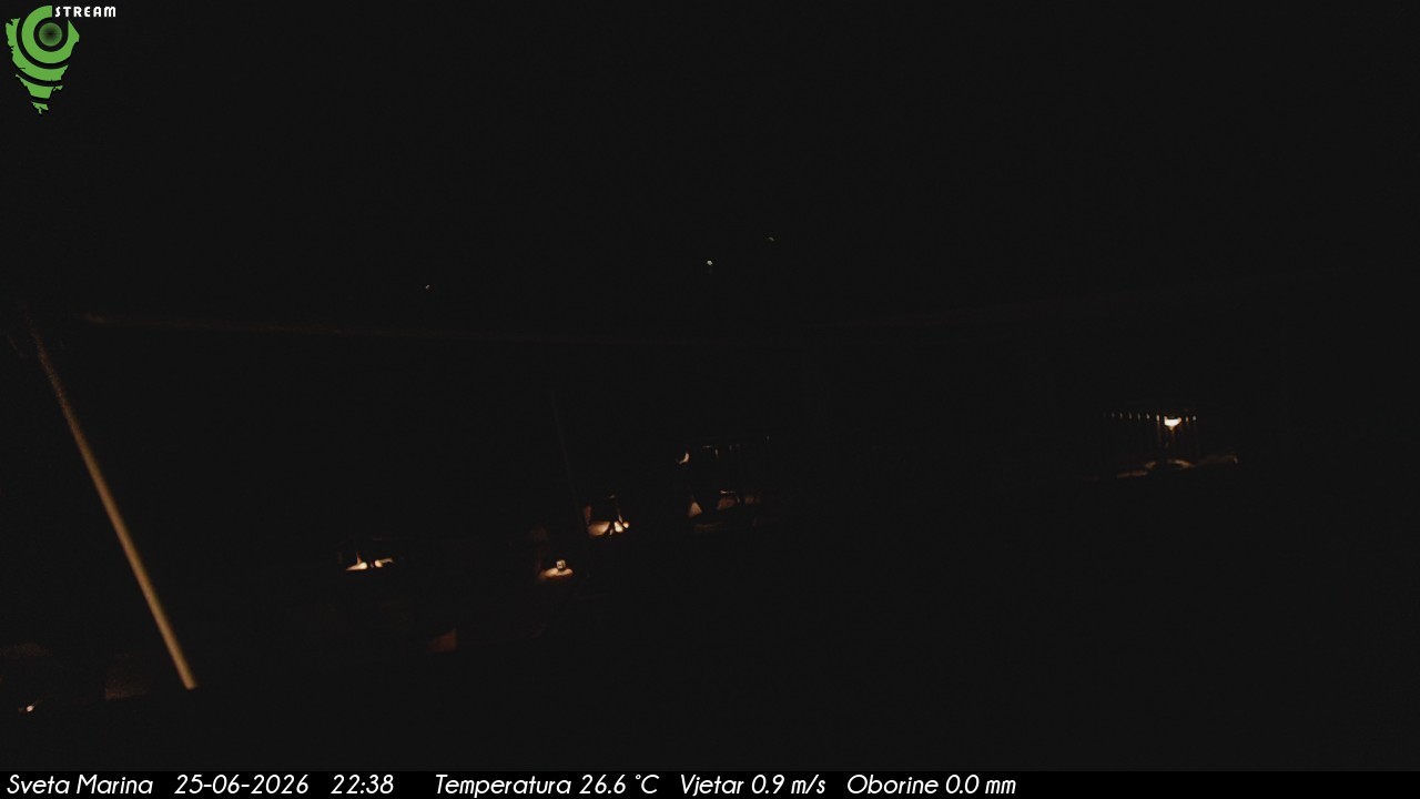 Webcam - Sveta Marina