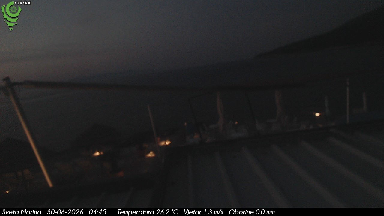 Webkamera - Sveta Marina