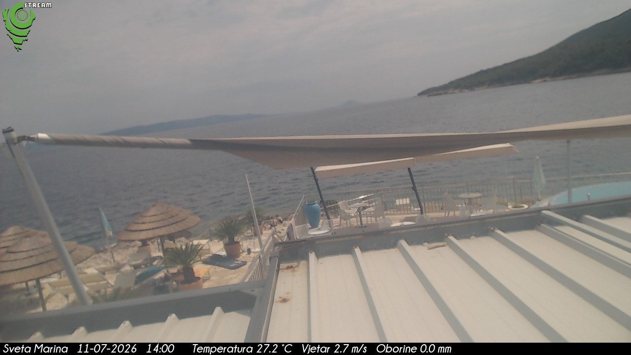 Webcam - Sveta Marina