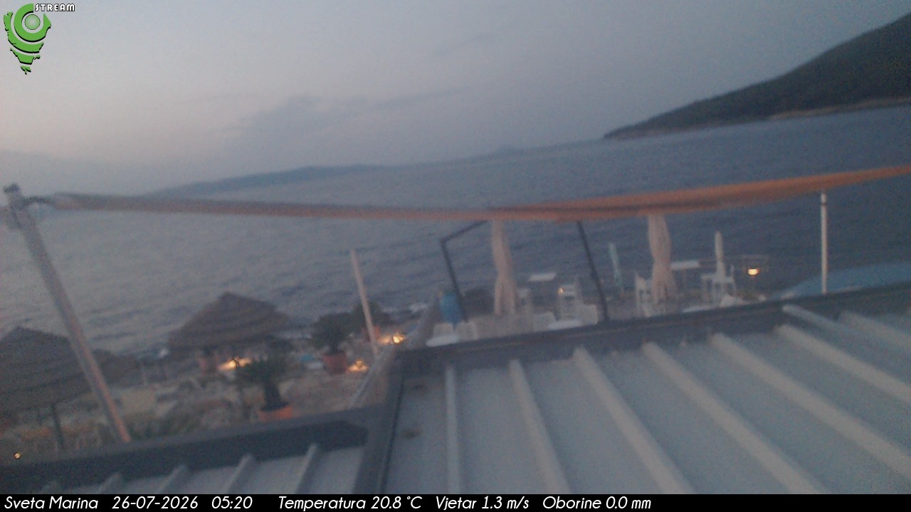 Webcam - Sveta Marina
