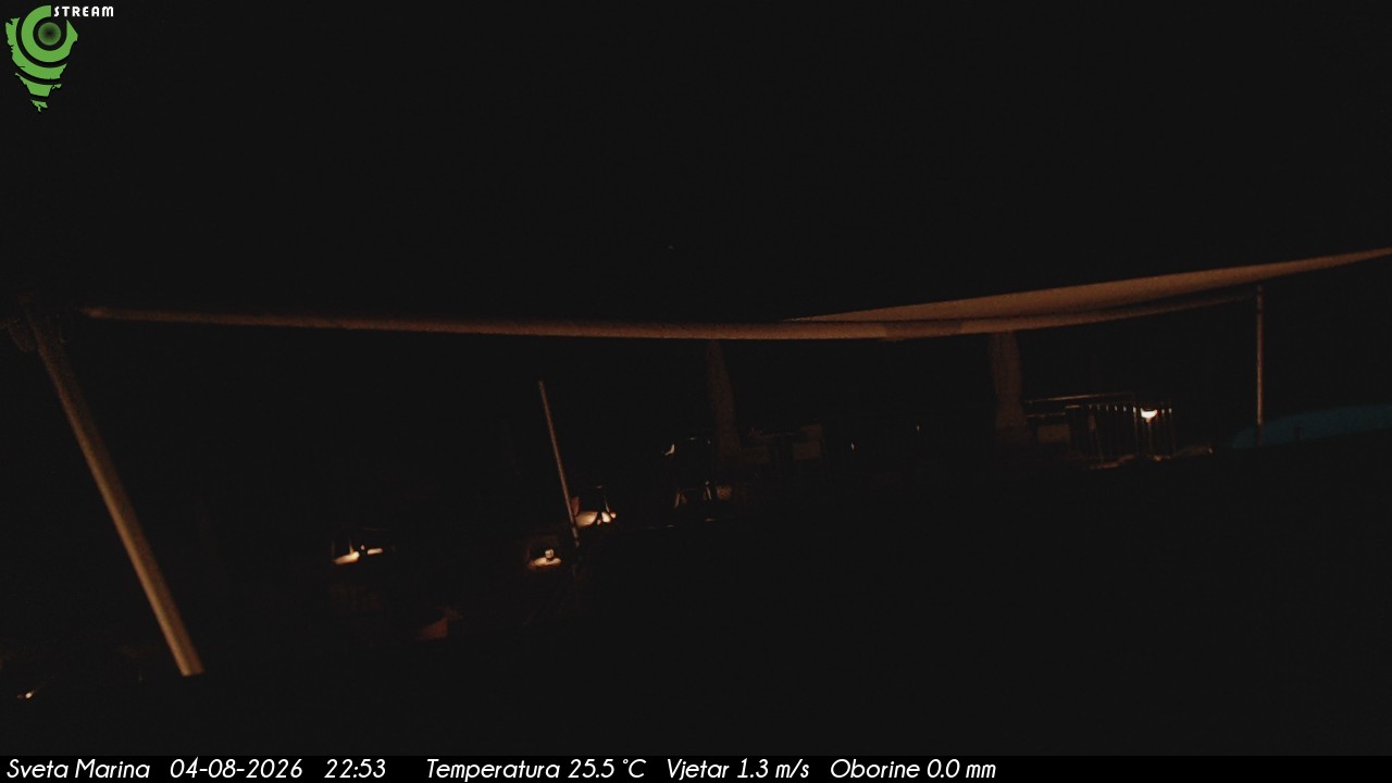 Web camera - Sveta Marina