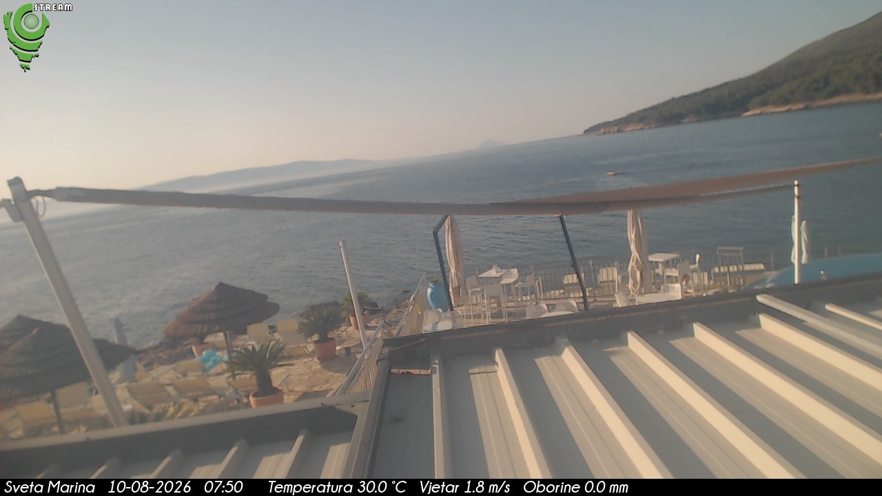 Webcam - Sveta Marina