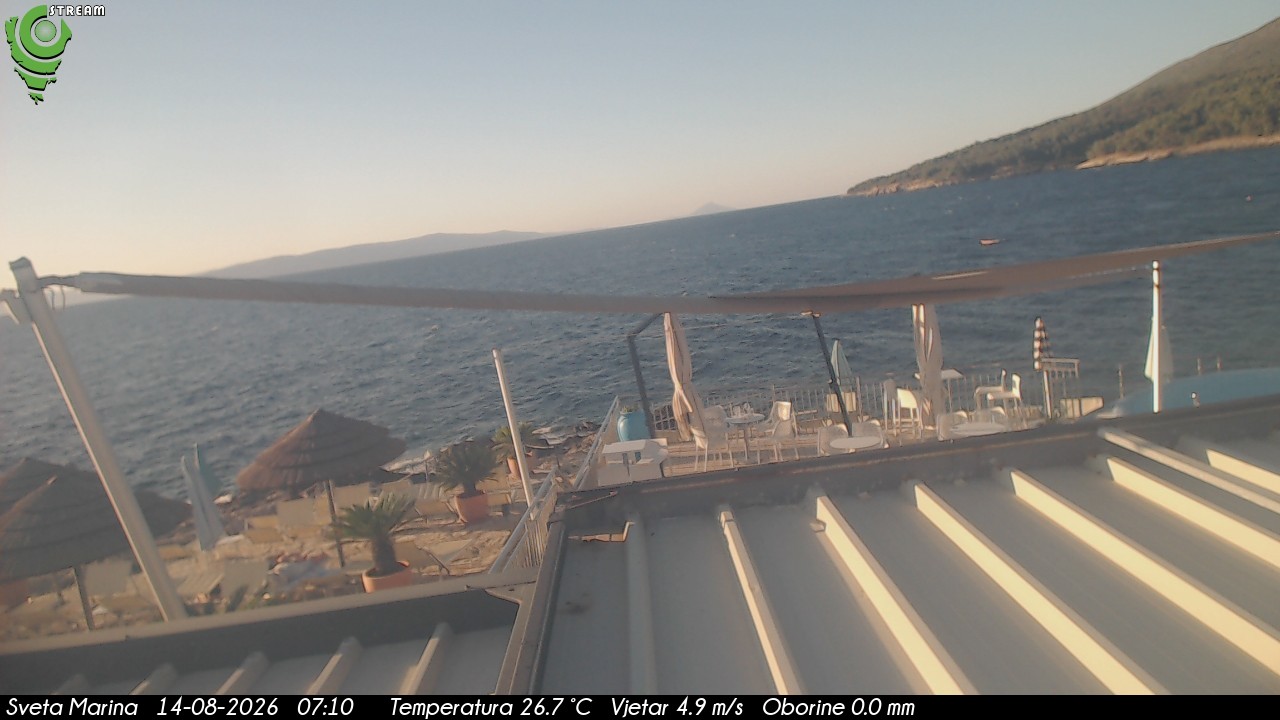 Webkamera - Sveta Marina