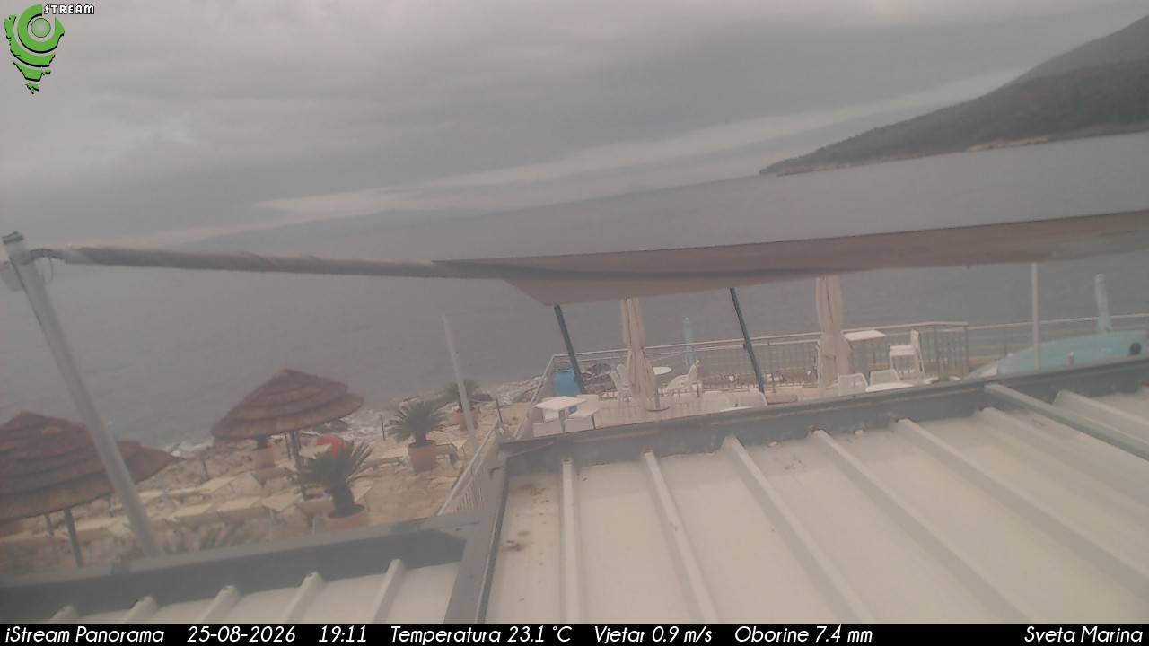 Webcam - Sveta Marina