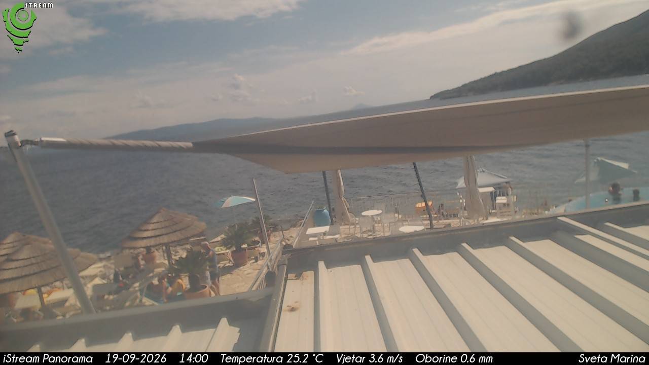 Web camera - Sveta Marina