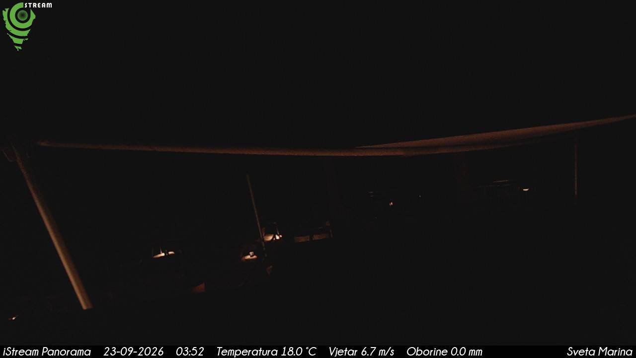 Webcam - Sveta Marina