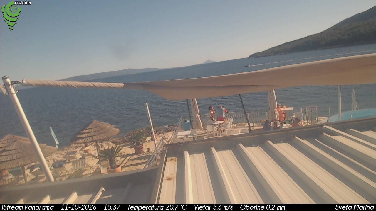 Webcam - Sveta Marina