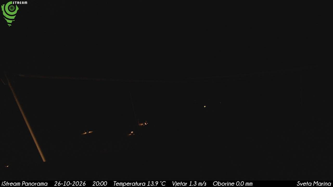 Webcam - Sveta Marina