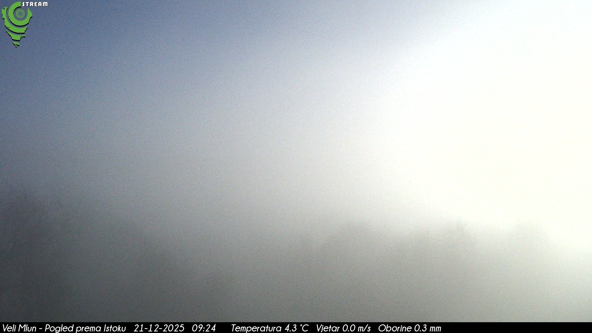 Webcam - Veli Mlun