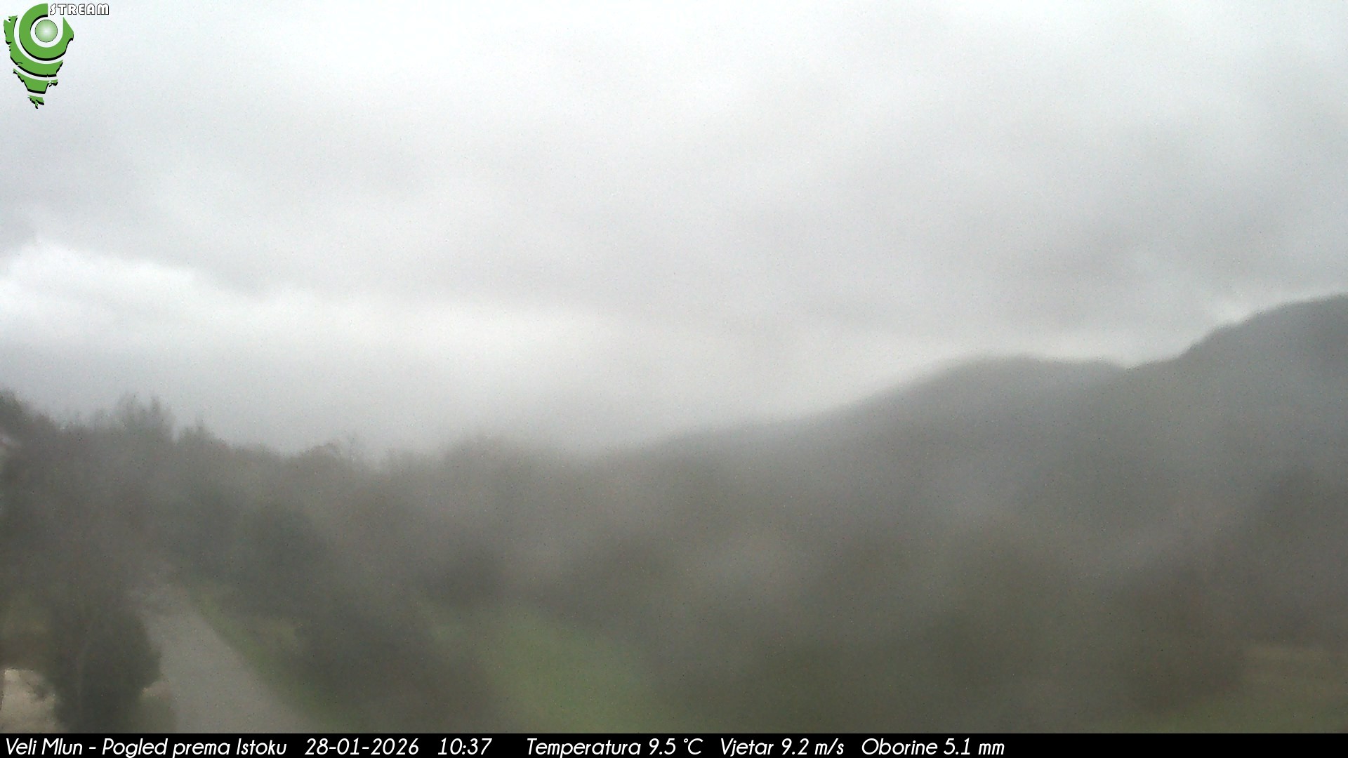 Webkamera - Veli Mlun