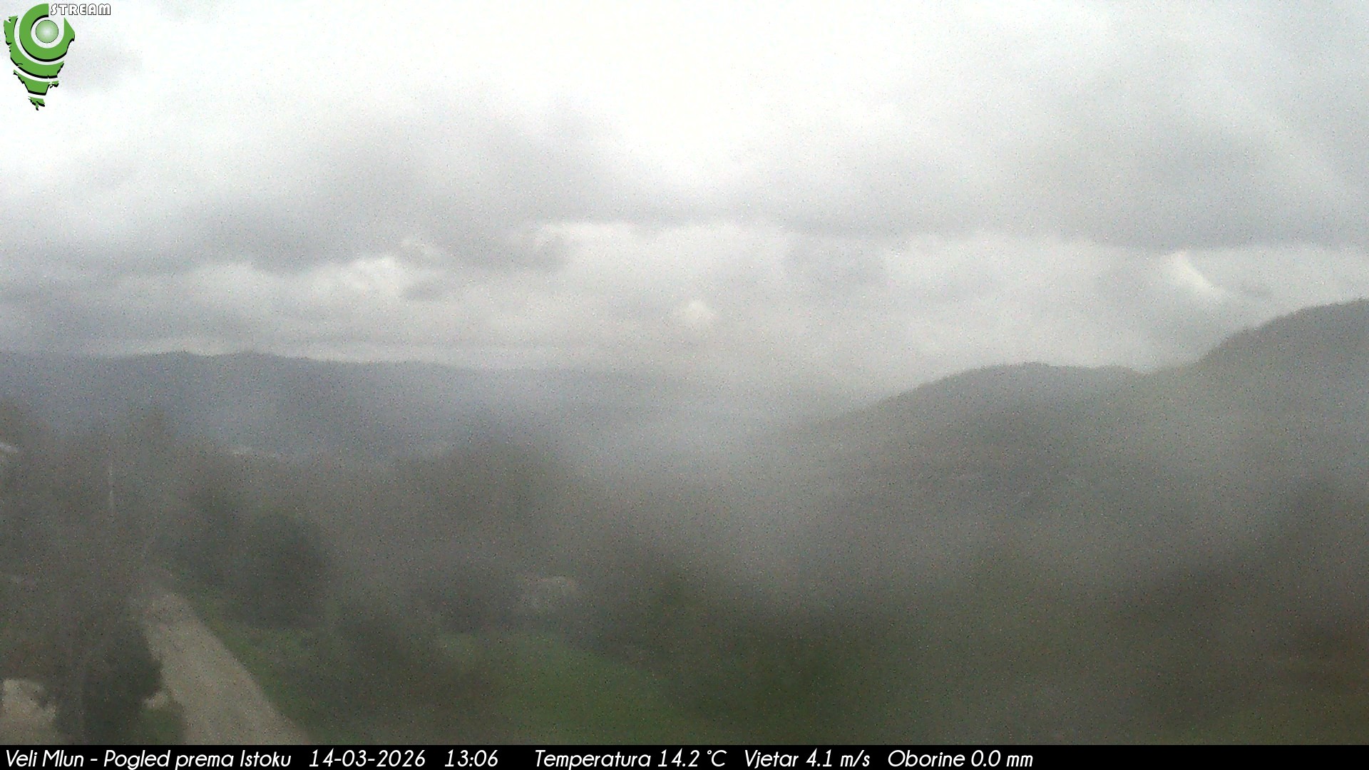 Webkamera - Veli Mlun