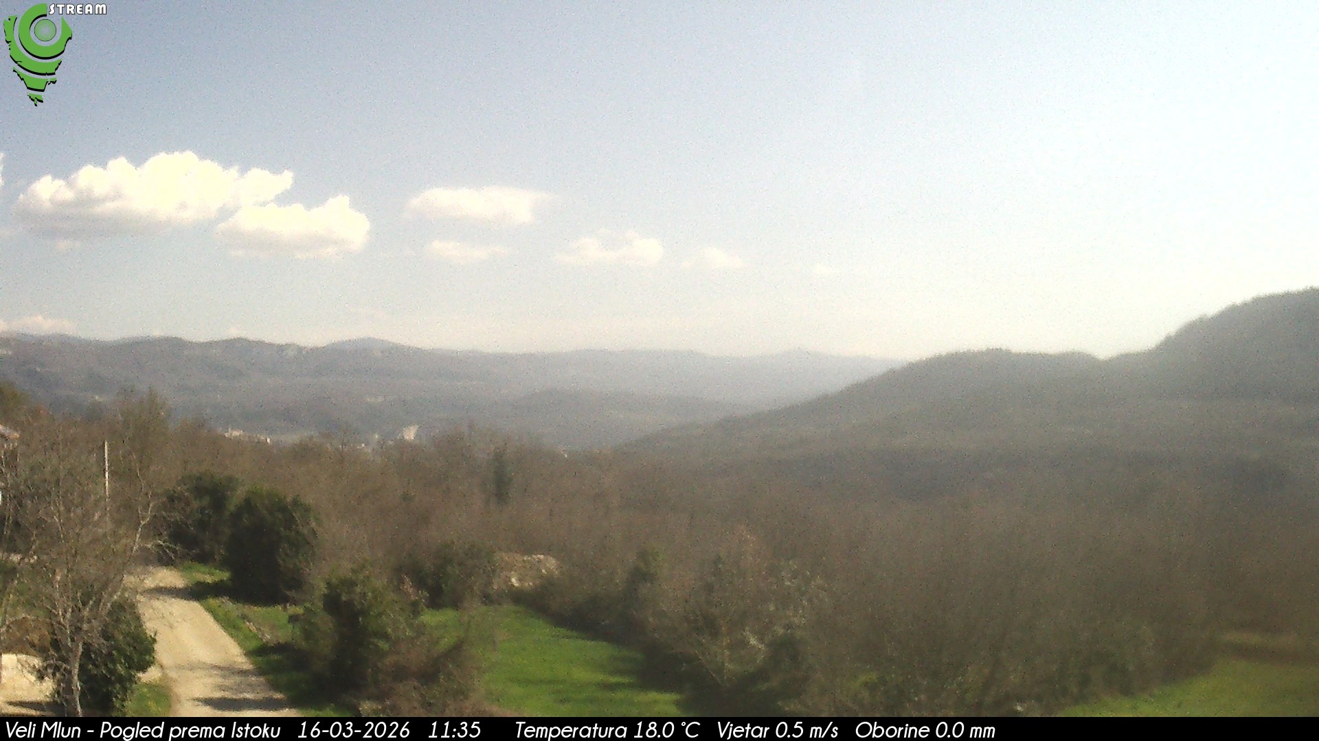 Kamera na żywo - Veli Mlun