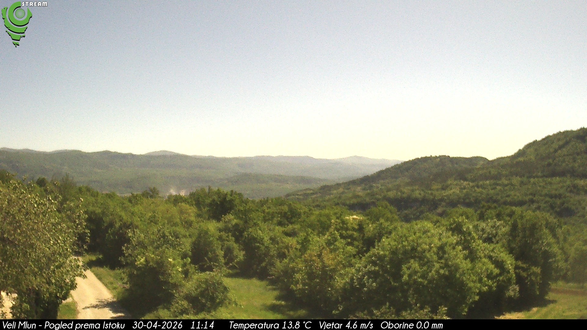 Webkamera - Veli Mlun