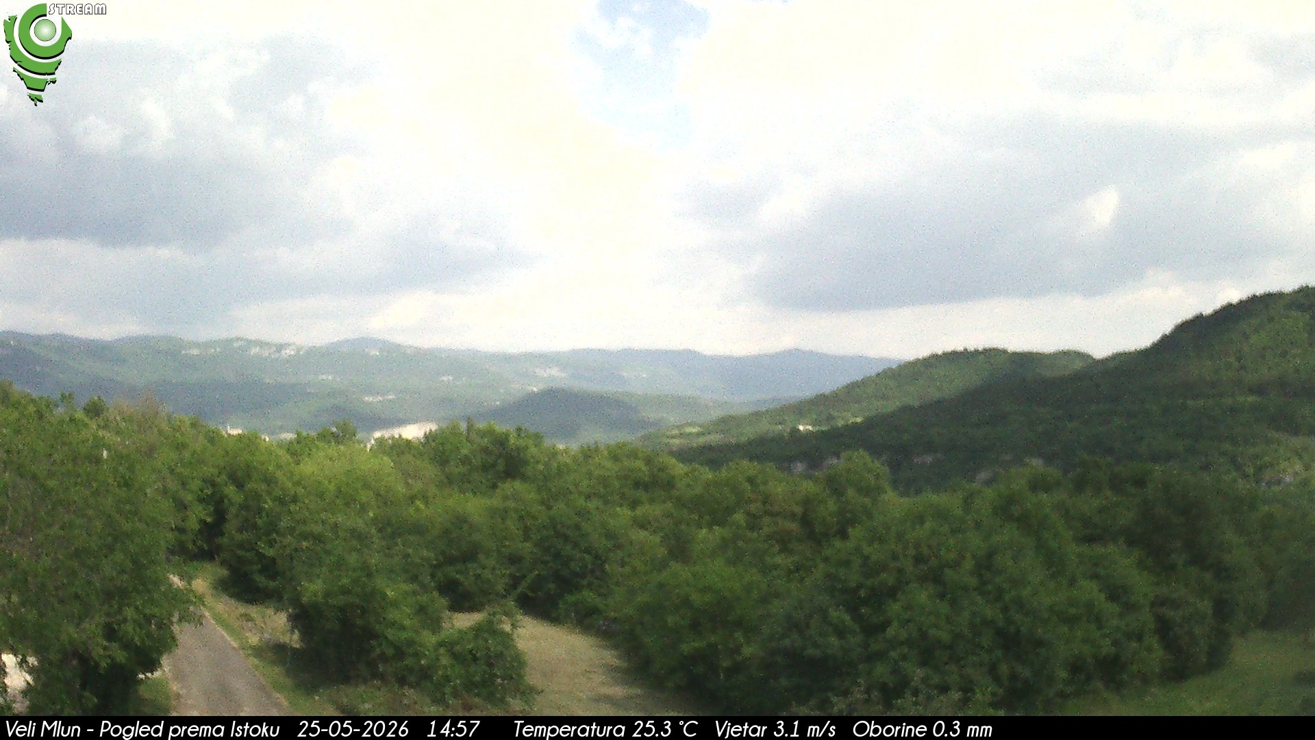 Webcam - Veli Mlun