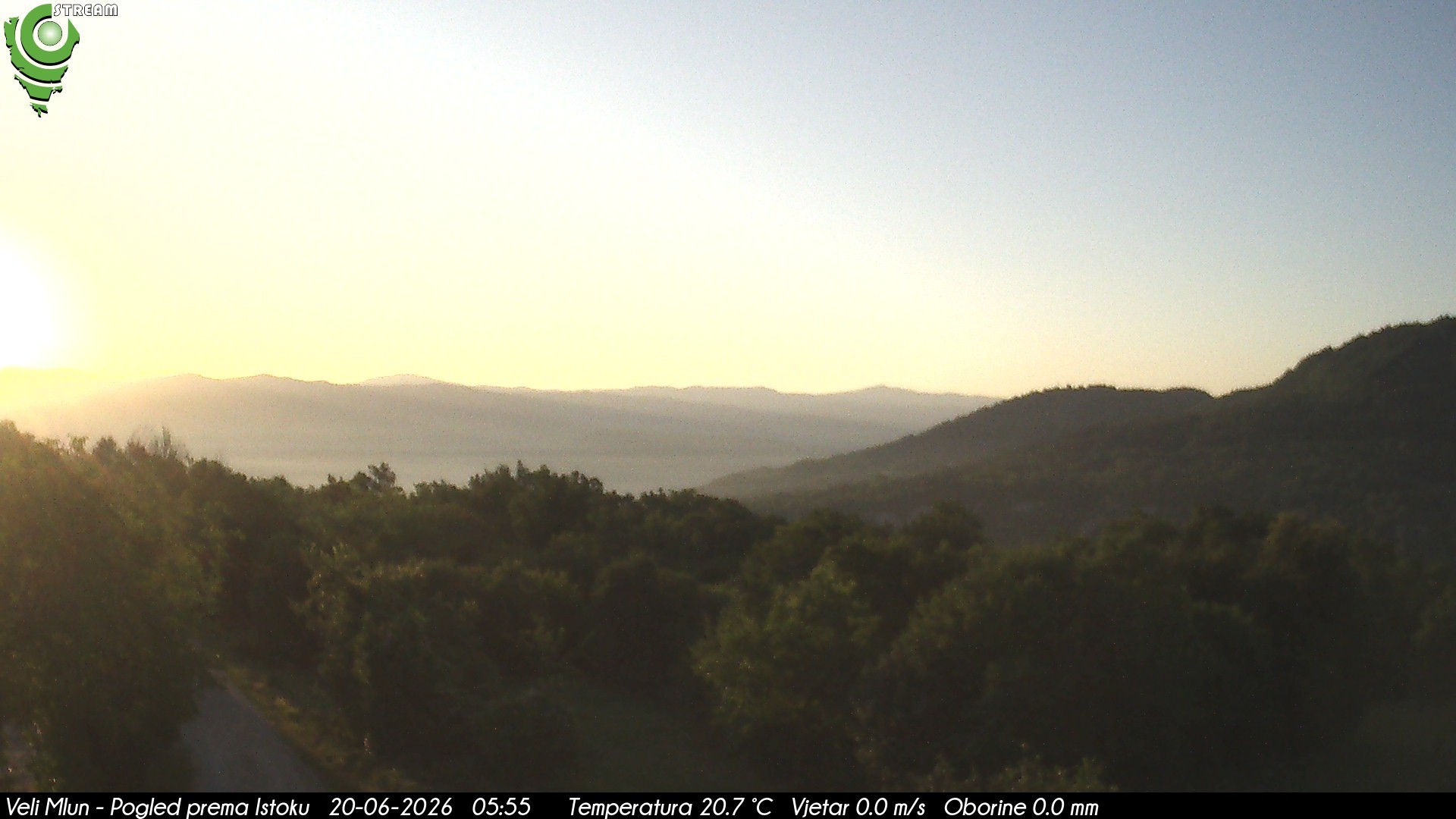 Webcam - Veli Mlun