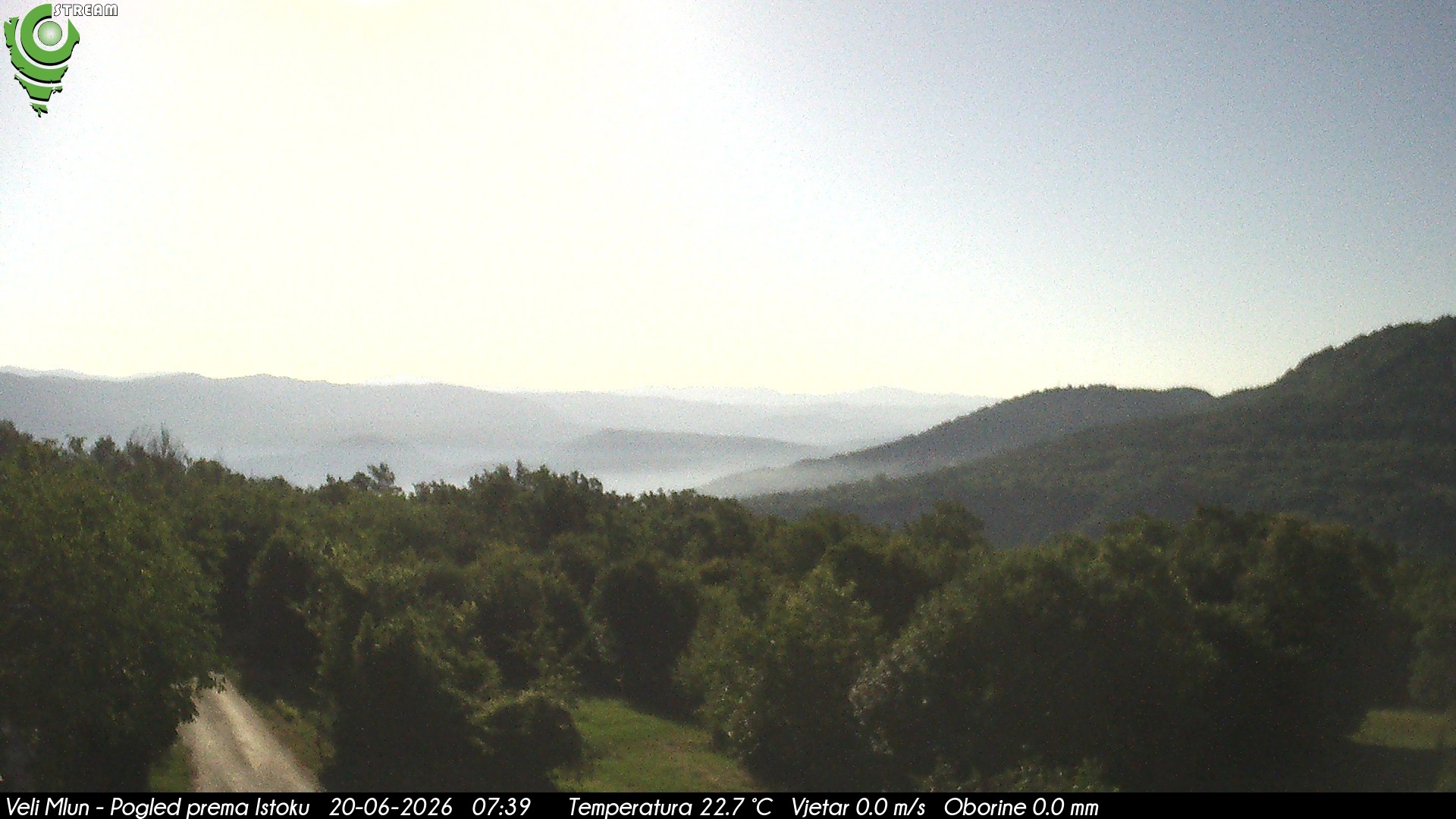 Webcam - Veli Mlun
