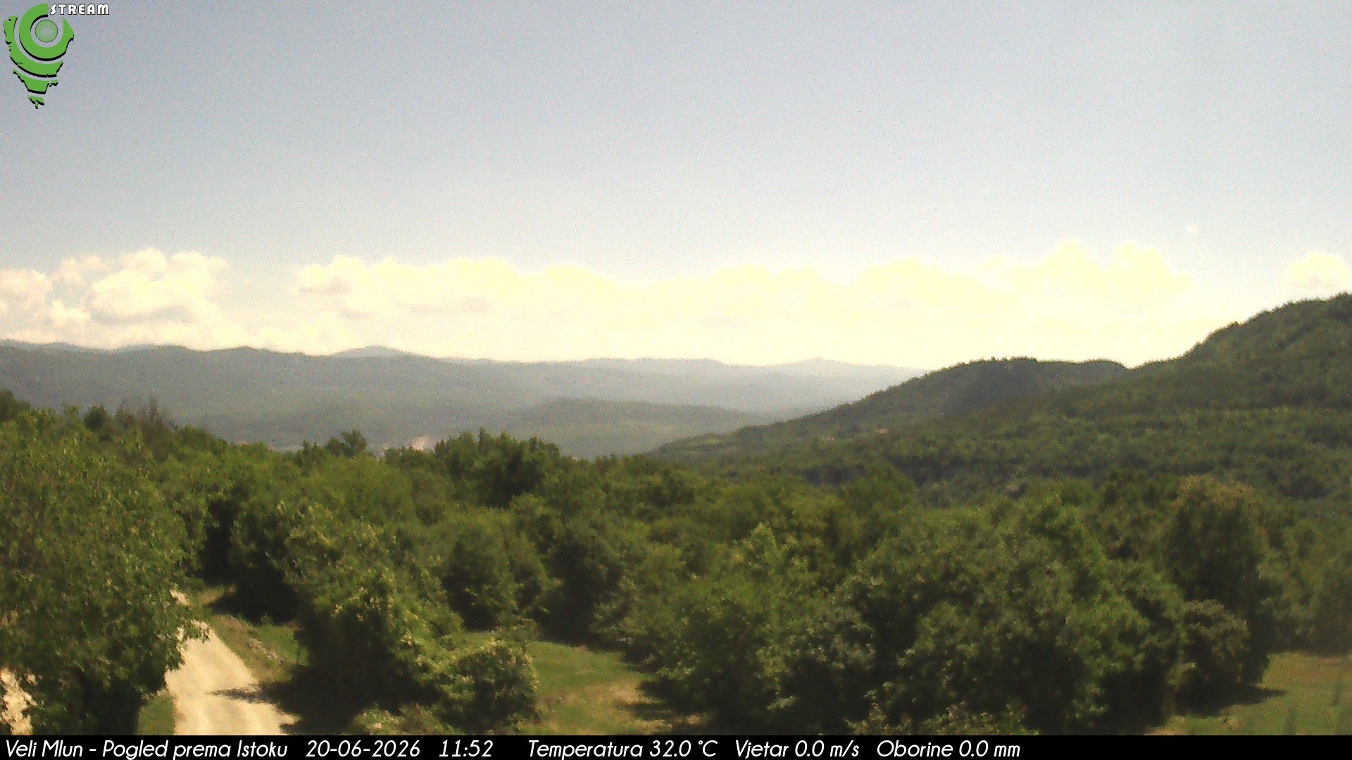 Webcam - Veli Mlun