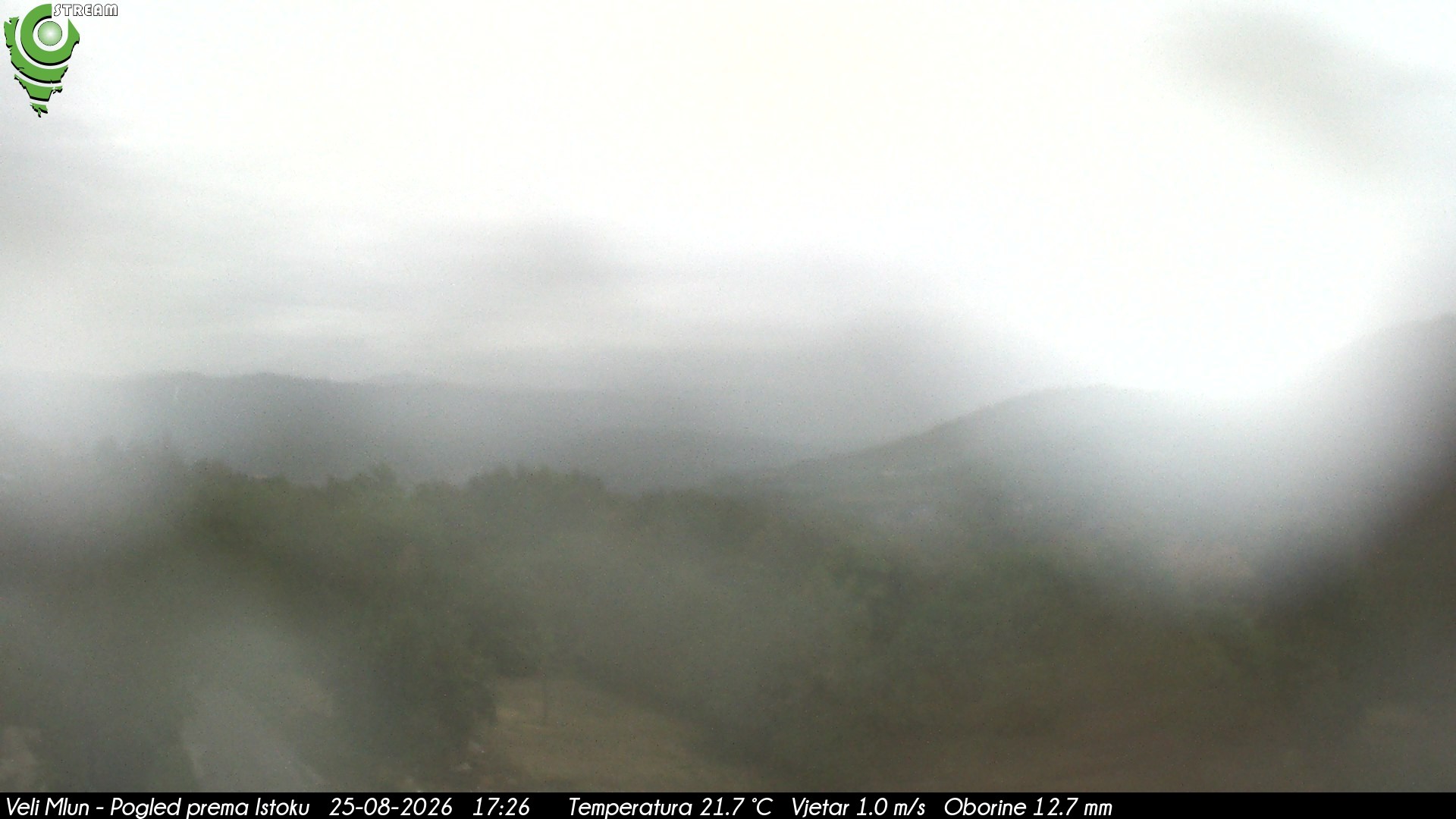 Webcam - Veli Mlun