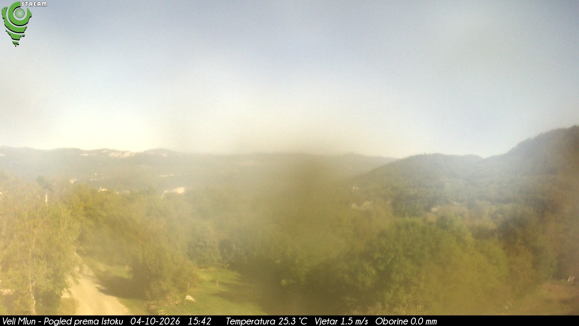 Webcam - Veli Mlun